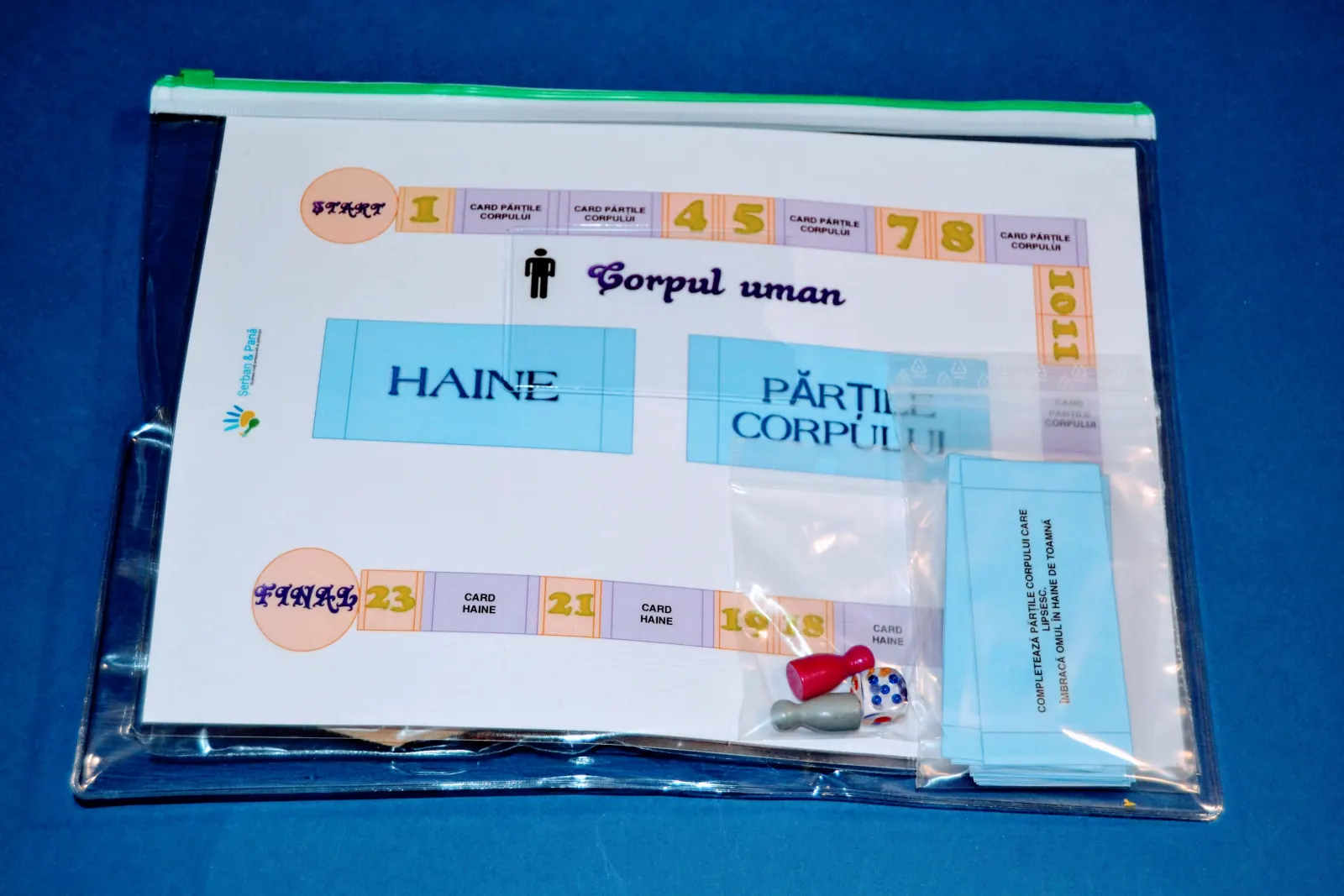 Corpul uman