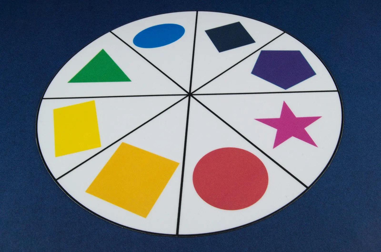 Roata formelor geometrice